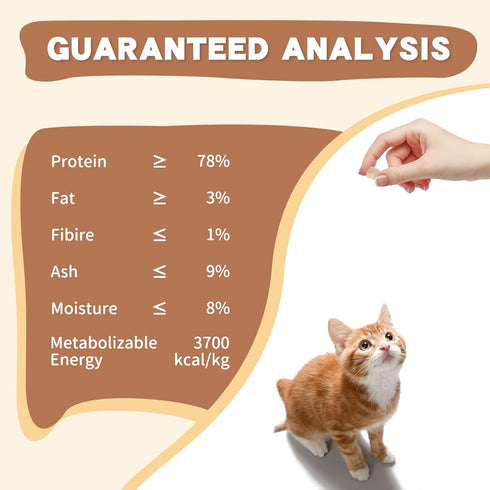Freeze Dried Raw Cat and Dog Treats, Healthy Limited Ingredient Chicken Cube Training Treats, 5 Ounce