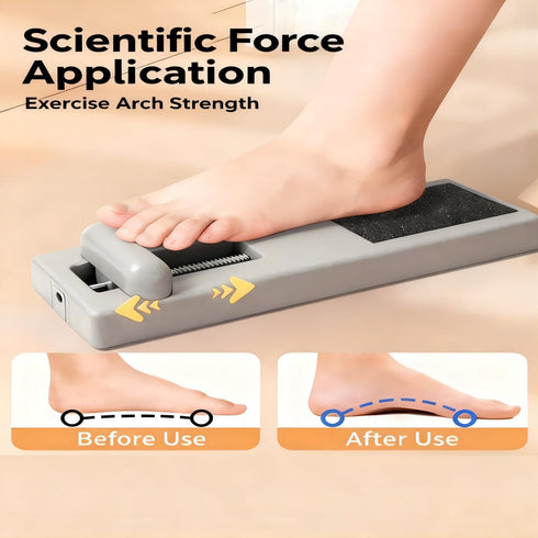 Galaxomny Newly Upgraded Multi-Function Foot Arch Trainer, Unique Gray, Plantar Fasciitis Relief & Arch Support