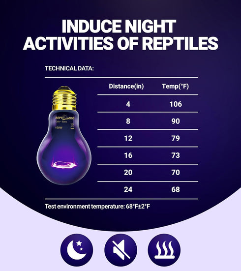2Pack 100W Bulb E26/E27 REPTI ZOO Reptile Heat Lamp Reptile Night Heat Night Heat Lamp Without UVA for Turtle Bearded