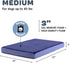 Barkbox Orthopedic Dog Bed, Comfortable Memory Foam Mattress with Waterproof Non-Skid Bottom - Medium, Navy