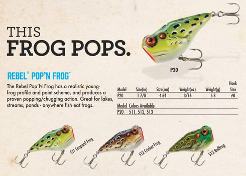 Rebel Lures Pop'N Frog Fishing Lure, 1 7/8 Inch, 3/16 Ounce, Topwater Popping/Chugging