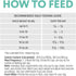 OPtimeal Small Breed Dog Food - High-Protein Lamb & Rice, Proudly Ukrainian, 3.3lbs for Healthy Digestion