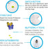2 AFP Interactive Cat Toy, Butter-Fly Interactive for Indoor Cats, Flutter Bug Cat Toys, Flutter Rotating Kitten Toys