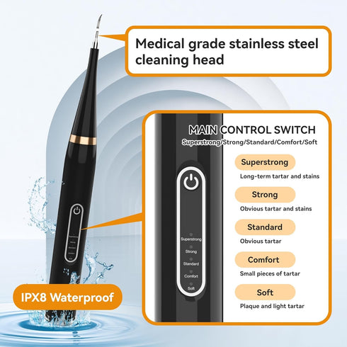 Opdent Dogs,5 3 Dog Plaque and Tartar Remover - Dog Tooth Brushing Kit Electric Toothbrush for Adjustable Mode