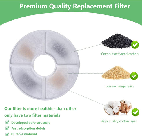 12 Pack Cat Water Fountain Filters - Replacement Filter for 81oz/2.4L Automatic Pet Cat Dog Water Fountain