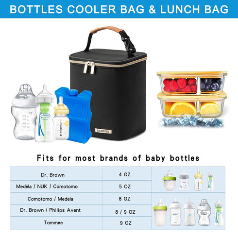 Pack Breastmilk Cooler Bag with Ice
