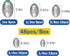 Egg Weights Egg Fishing Sinkers Lead Weights Catfish Weights Slide Sinkers for Fishing Line Assortment