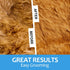 2 in 1 Undercoat Rake for Dogs, Dog Deshedding Brush for Large Dogs, Dematting Comb for Long Hair Cats