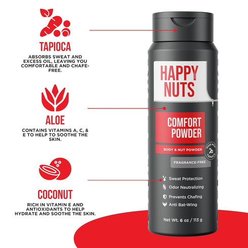 6 oz (1 Pack), HAPPY NUTS Comfort Powder Deodorant For Men: Anti-Chafing, Sweat and Odor Control for Jock Itch