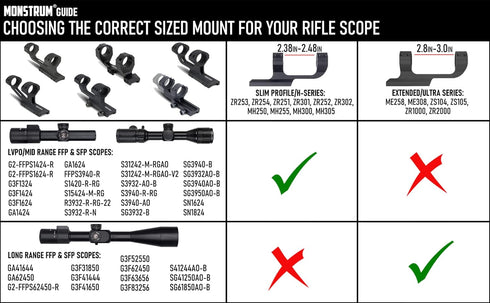 Monstrum Offset Cantilever Dual Ring Scope Mount, 1 inch Diameter