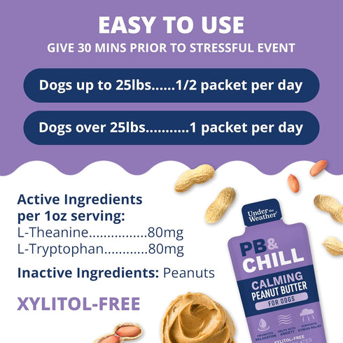 100% 1 Oz Pack 6 Under the Weather Pet PB & CHILL Dog Peanut Butter Dog Treats | Vet-Formulated Natural and Tasty