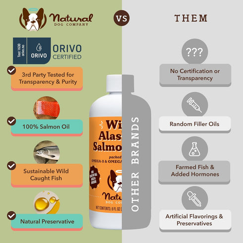 Natural Dog Company Pure Wild Alaskan Salmon Oil - 8oz Skin & Coat Supplement for Dogs, Omega 3 Fish Oil