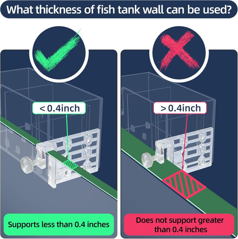 Premium Multi-Layer Aquarium Filter for 20-30 Gallon Fish Tanks, Low-Noise Operation, Oxygenating Water Wheel