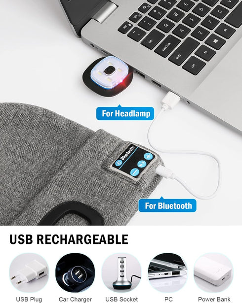 Wmcaps Bluetooth Beanie with Light, Unisex USB Rechargeable 4 LED Fashlight Hat with Cordless Headphones, Unique Gift