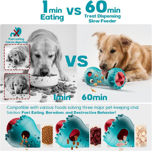 knitly Interactive Dog Toys, Adjustable Treat Dispensing Toy to Keep Them Busy, Dog Enrichment for Brain Stimulation
