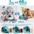 knitly Interactive Dog Toys, Adjustable Treat Dispensing Toy to Keep Them Busy, Dog Enrichment for Brain Stimulation