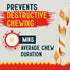 Pack 100 Canine Chews Chicken-Wrapped Rawhide Twists for Dogs - of U.S.A. Sourced Chicken Wrapped Rawhide Dog Treats