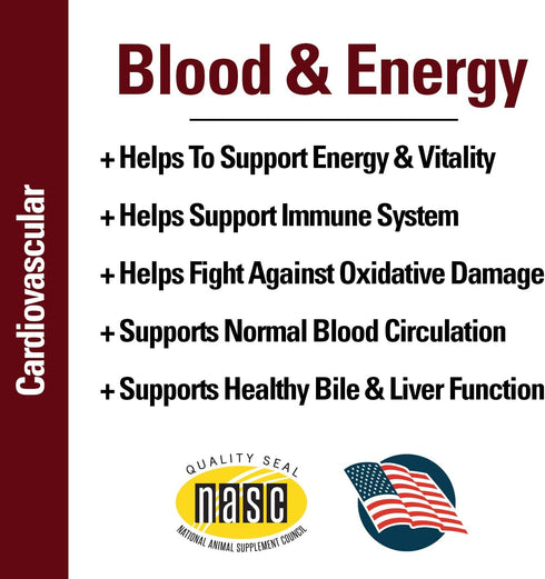 Vet Classics Blood & Energy Support for Dogs, Spirulina, Yellow Dock, & Alfalfa for Hemoglobin Formation, 120 Chewable