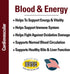Vet Classics Blood & Energy Support for Dogs, Spirulina, Yellow Dock, & Alfalfa for Hemoglobin Formation, 120 Chewable