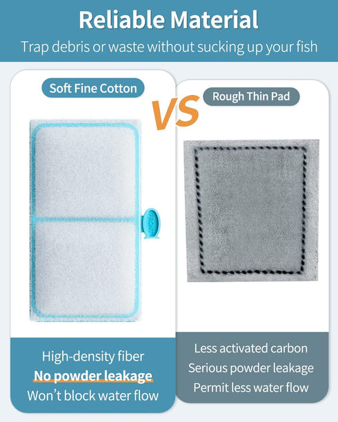 Pawfly Filter Cartridge Replacement for Top Fin EF-S Element and BF5 BETTAFLO, 12 Pack for Fish Tank
