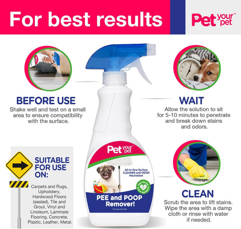 32 Oz. Dog Pee and Poop Remover fl All-in-One Pet Stain and Odor Remover with Plant-Derived Ingredients Stain and Odor