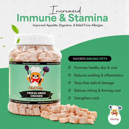 Freeze Dried Chicken Treats for Cats & Dogs - 100% Human Grade Chicken Breast - Healthy Raw Dry Food - 7.7 oz Made in