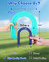 Set 10" Giant Horseshoe Game for Adults and Family Oversized Lawn Toss Game with Jumbo Horseshoes, Rings, Stakes