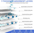 XXL Thicken Puppy Pee Pads for Dogs, 36"x32", 60 Count, Extra Large Leak-Proof & Super Absorbent Disposable Pads
