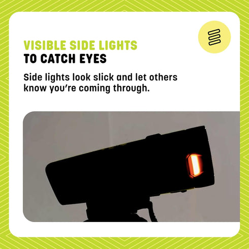 High-Visibility LED Headlight and Taillight Set - 300 & 600 Lumen Front Beam, USB-C Rechargeable