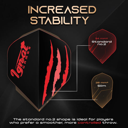 IgnatGames Dart Flights and Accessories - 18/30 GlideXPro 130 Micron Flights with 6 Flight Protectors