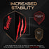 IgnatGames Dart Flights and Accessories - 18/30 GlideXPro 130 Micron Flights with 6 Flight Protectors