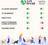 120 Immune VET TREAT Dog Multivitamin Chewable with Glucosamine & Salmon Oil Made USA Puppy & Senior Supplement Chews