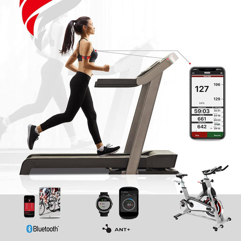 FITCENT Heart Rate Monitor Armband, Bluetooth ANT+ Optical Sensor, Rechargeable Fitness Tracker for Peloton