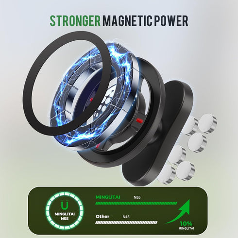 N55 360 Magnetic Golf Cart Phone Holder for MagSafe iPhone, Alloy Phone Mount with Super Strong Magnet, Rotation