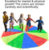 6ft 8ft 10ft 12ft 16ft 20ft Parachute with Handles Play Parachute Games for Outdoor Team Games,You Can Also Use it