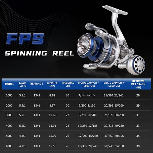Spinning Fishing Reel, 13+1BB Saltwater, Ultra Smooth Powerful Reels