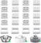 Cat Fountain Replacement Filters - 20PACK, 16 Carbon Filters with 4 Foam Filters, Compatible with Cat Fountains
