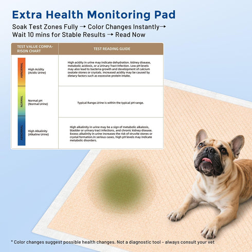 100 Count 22" 22" 14 86 ZOMISIA Puppy Pee Pads with Health Monitoring for Dogs x - Color Changing Pee Pads with pH