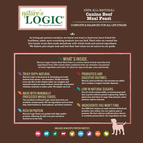 Nature's Logic Canine Beef Meal Feast, 4.4 lbs