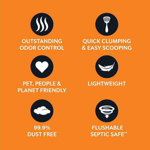 WORLD'S BEST CAT LITTER, Low Tracking & Dust Control, Multiple Cat Unscented 15-Pounds, Quick Clumping