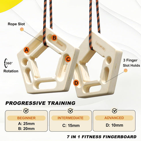2 Pack Portable Hangboard Rock Climbing, Lightweight Wooden Climbing Fingerboard for Bouldering, Finger Strength, Arm