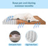 Petmaker Water-Resistant Orthopedic Dog Bed with Removable Washable Cover, Non-Slip Bottom, Egg Crate Foam, 44in Large