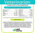 60 Vet Worthy Adult Multi Vitamins - Multivitamin for Dogs to Support Optimum Health and Overall Wellness - Dog