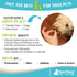 Raw Paws Freeze Dried Lamb Liver Treats for Dogs & Cats, 4-oz Made in USA for Training & Treats