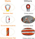 NTR Orange/Black/Blue Climbing Rope 10M(32ft) 20M(64ft) 30M(96ft) 50M(160ft), 8MM Static Rock Climbing Rope with 2