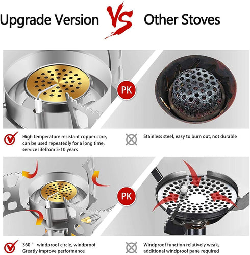 SVNVIOZ Windproof Camping Stove with Piezo Ignition, 2 Fuel Canister Adapters, Plastic Storage Box, Portable Gear for