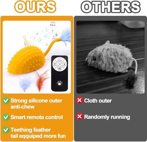 Mity Rain Interactive Dog Toys, Remote Control Dog Toy with Feather Tail, Funny for Small Medium Dogs