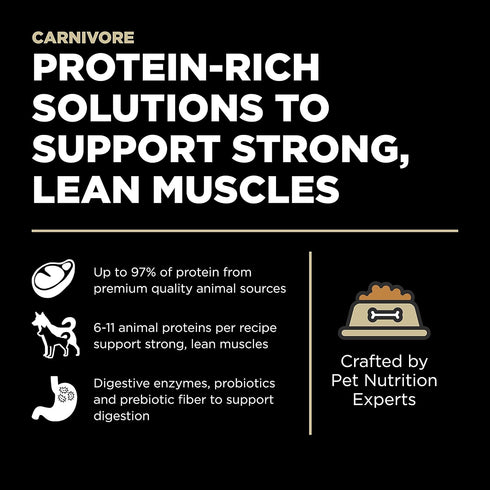 GO! SOLUTIONS Carnivore Grain Free Dog Food, 3.5 lb – Lamb + Wild Boar Recipe – Protein Rich Dry Dog Food – Complete + Balanced Nutrition for All Life Stages