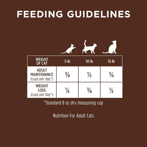 Instinct Ultimate Protein Grain Free Dry Cat Food, Cage Free Duck Recipe, 4 lb. Bag