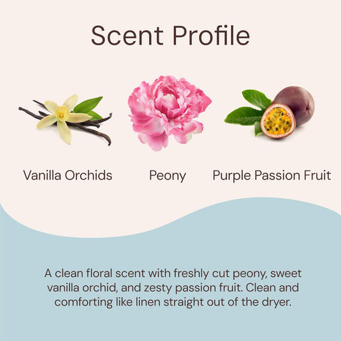 4 oz (2-Pack) Sunny & Honey Dog Perfume Spray Long Lasting - fl - Deodorizing, Detangling & Hydrating with Avocado Oil